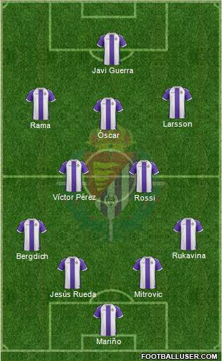 R. Valladolid C.F., S.A.D. Formation 2014