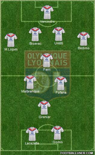Olympique Lyonnais Formation 2014