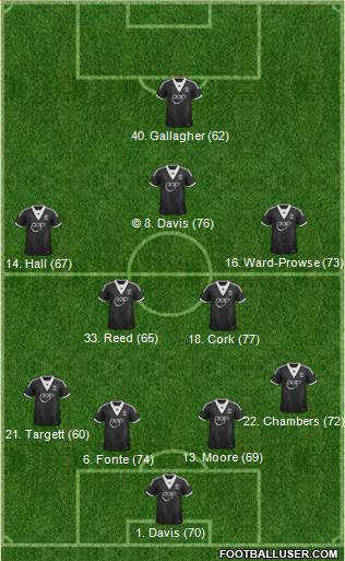 Southampton Formation 2014