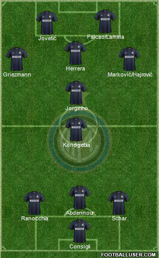 F.C. Internazionale Formation 2014