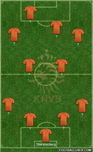 Holland Formation 2014