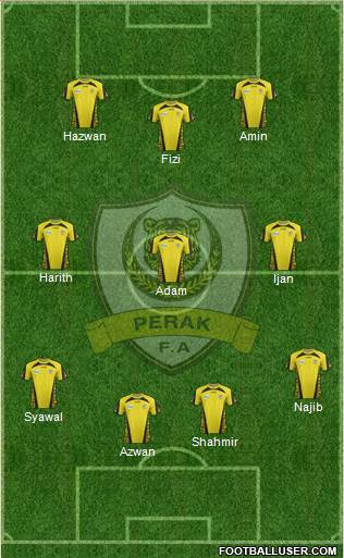 Perak Formation 2014