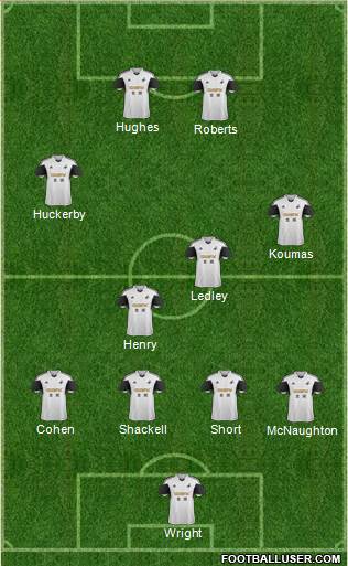 Swansea City Formation 2014