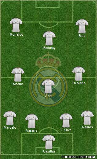 Real Madrid C.F. Formation 2014