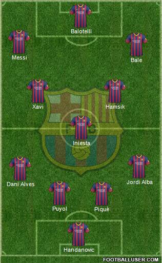 F.C. Barcelona Formation 2014