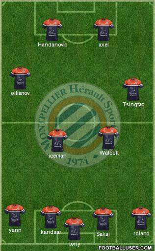 Montpellier Hérault Sport Club Formation 2014
