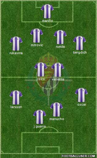 R. Valladolid C.F., S.A.D. Formation 2014