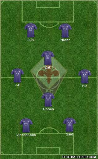 Fiorentina Formation 2014