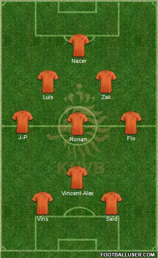 Holland Formation 2014