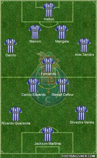 Futebol Clube do Porto - SAD Formation 2014