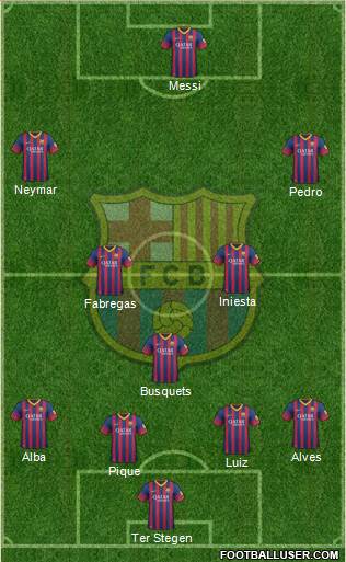 F.C. Barcelona Formation 2014
