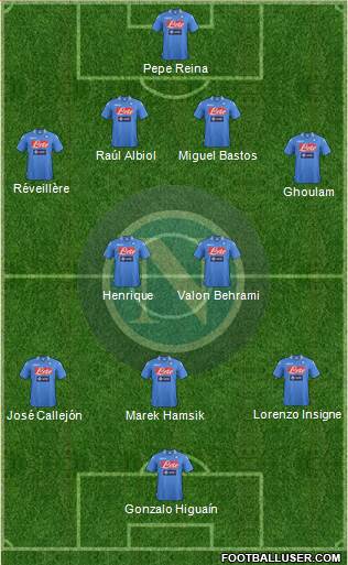 Napoli Formation 2014
