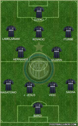 F.C. Internazionale Formation 2014