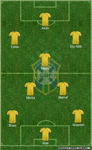 Brazil Formation 2014
