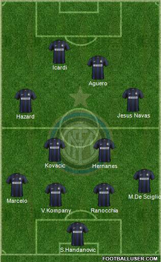 F.C. Internazionale Formation 2014