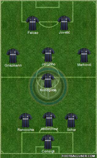 F.C. Internazionale Formation 2014