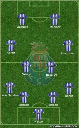 Futebol Clube do Porto - SAD Formation 2014