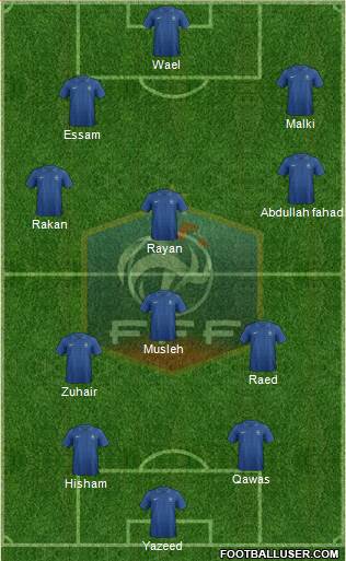 France Formation 2014