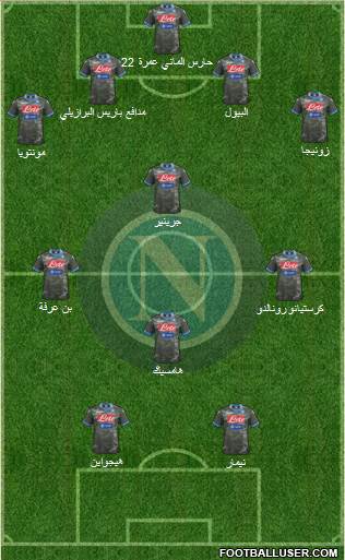 Napoli Formation 2014