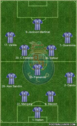 Futebol Clube do Porto - SAD Formation 2014