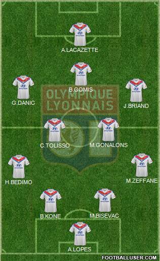 Olympique Lyonnais Formation 2014