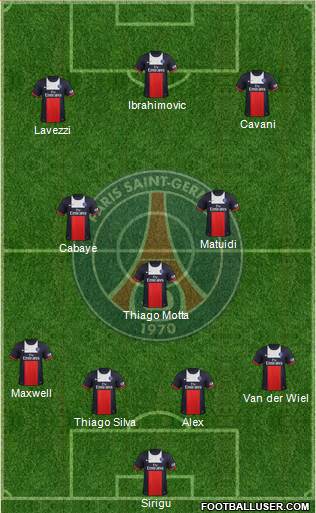 Paris Saint-Germain Formation 2014