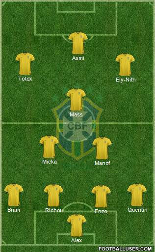 Brazil Formation 2014