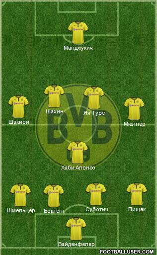 Borussia Dortmund Formation 2014