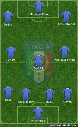 Italy Formation 2014