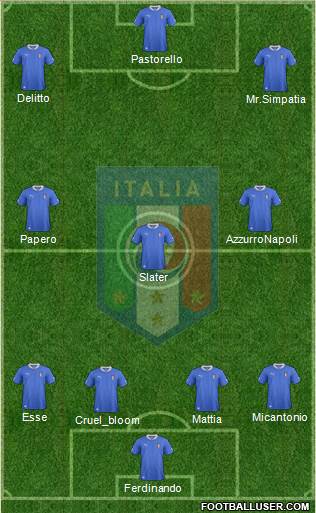Italy Formation 2014