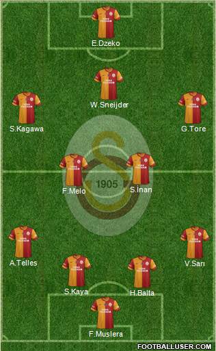 Galatasaray SK Formation 2014