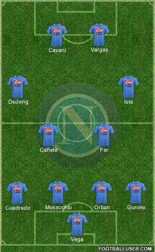 Napoli Formation 2014