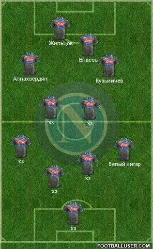 Napoli Formation 2014