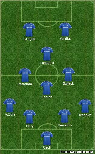 Chelsea Formation 2014