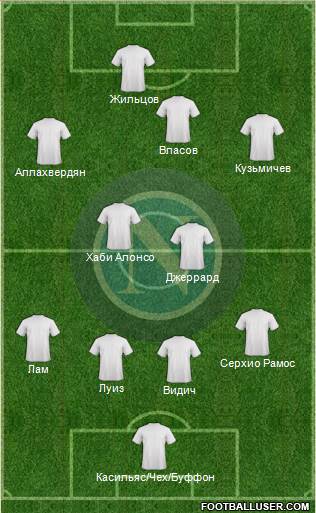 Napoli Formation 2014