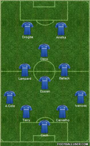 Chelsea Formation 2014