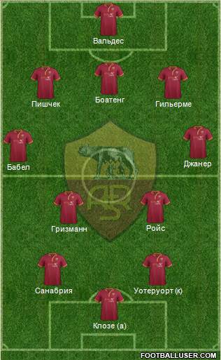 AS Roma Formation 2014