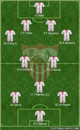 Sevilla F.C., S.A.D. Formation 2014