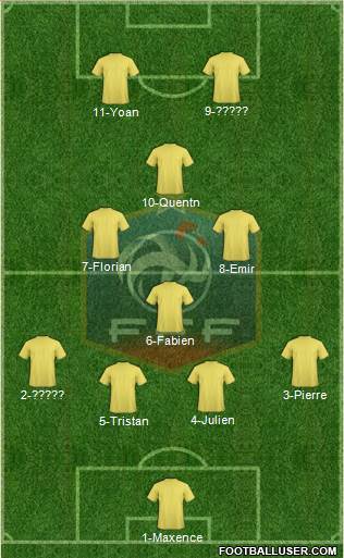 France Formation 2014