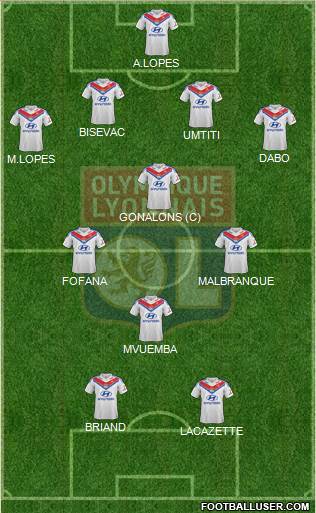 Olympique Lyonnais Formation 2014