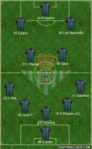 Real Betis B., S.A.D. Formation 2014