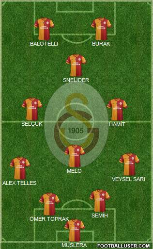 Galatasaray SK Formation 2014