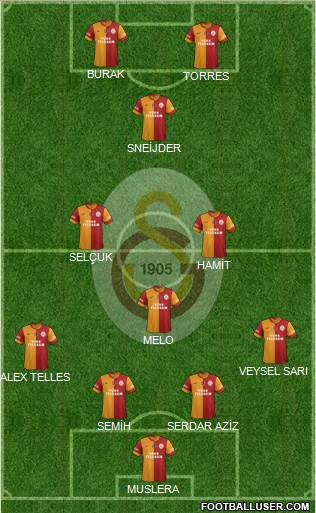 Galatasaray SK Formation 2014