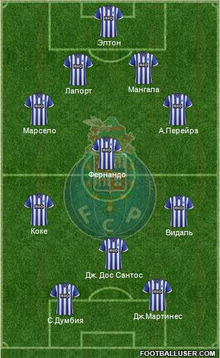Futebol Clube do Porto - SAD Formation 2014