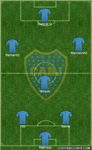Boca Juniors Formation 2014