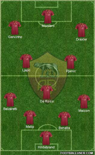 AS Roma Formation 2014