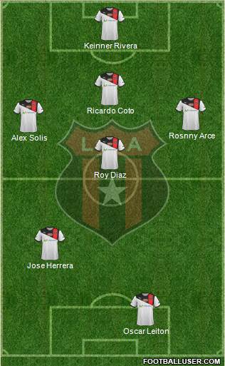 Liga Deportiva Alajuelense football formation