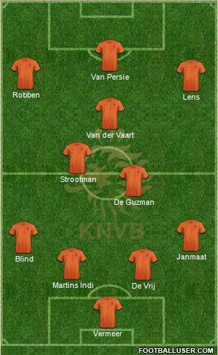 Holland Formation 2014