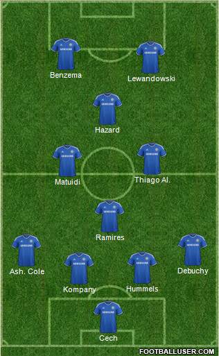 Chelsea Formation 2014