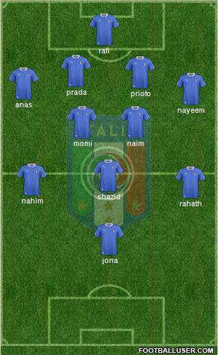 Italy Formation 2014